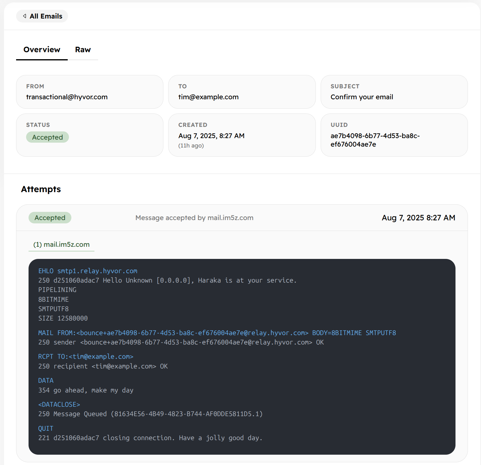 View Sends in Hyvor Relay Console